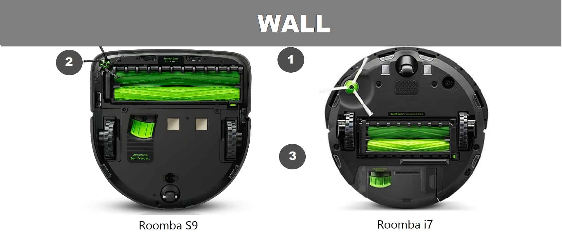 roomba s9 perfect edge