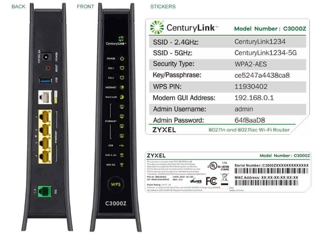 Zyxel C3000Z
