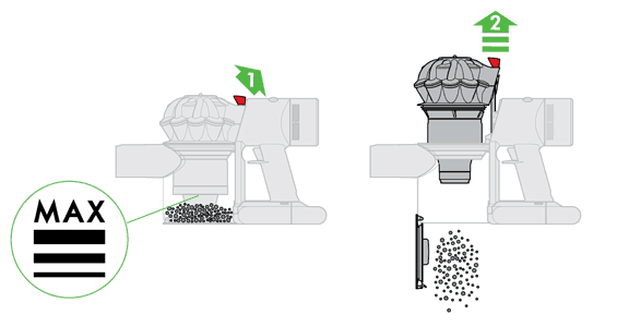dyson v8 bin emptying