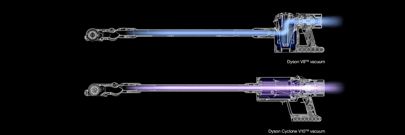 dyson v8 vs v10 air flow